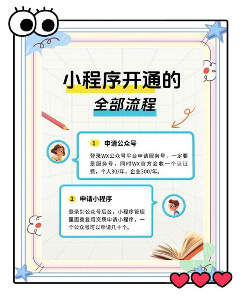 如何打造高效的企业网站制作策略:行业动态
